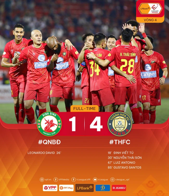 Tiến Linh lại tỏa sáng giúp Bình Dương đại thắng, Thanh Hóa đánh chiếm ngôi đầu V-League - Ảnh 3.