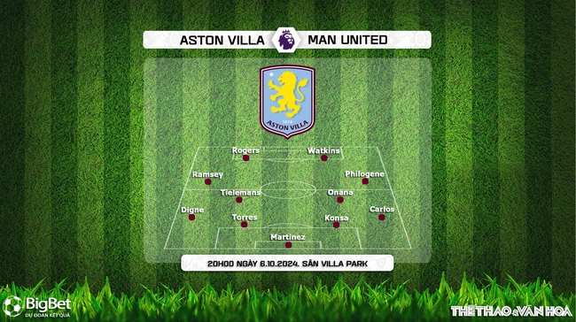 Nhận định, soi tỷ lệ Aston Villa vs MU (20h00, 6/10), vòng 7 Ngoại hạng Anh - Ảnh 3.