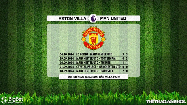 Nhận định, soi tỷ lệ Aston Villa vs MU (20h00, 6/10), vòng 7 Ngoại hạng Anh - Ảnh 10.