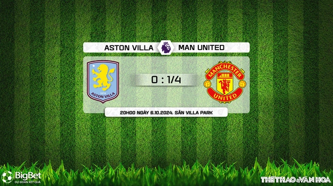 Aston Villa vs MU