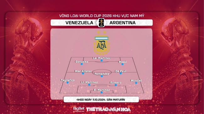 Nhận định, soi tỷ lệ Venezuela vs Argentina (4h00, 11/10), vòng loại World Cup 2026 - Ảnh 2.