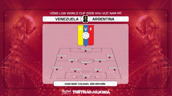 Nhận định, soi tỷ lệ Venezuela vs Argentina (4h00, 11/10), vòng loại World Cup 2026 - Ảnh 3.