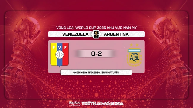 Nhận định, soi tỷ lệ Venezuela vs Argentina (4h00, 11/10), vòng loại World Cup 2026 - Ảnh 8.