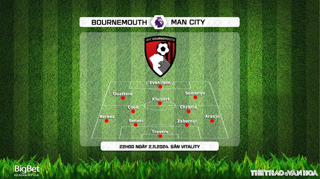 Nhận định, soi tỷ lệ Bournemouth vs Man City (22h00, 2/11), vòng 10 Ngoại hạng Anh - Ảnh 3.