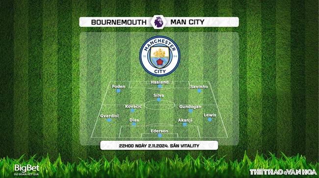 Nhận định, soi tỷ lệ Bournemouth vs Man City (22h00, 2/11), vòng 10 Ngoại hạng Anh - Ảnh 2.