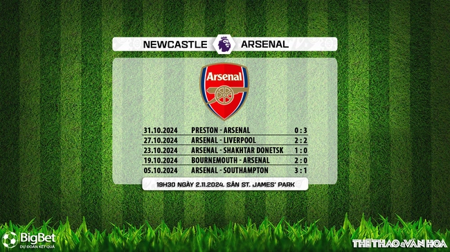 Nhận định, soi tỷ lệ Newcastle vs Arsenal 19h30 ngày 2/11, Ngoại hạng Anh vòng 10 - Ảnh 7.