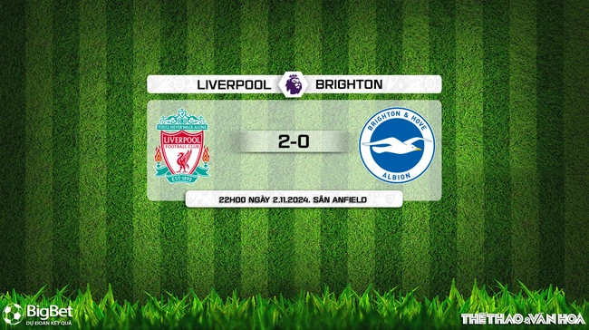 Nhận định, soi tỷ lệ Liverpool vs Brighton (22h00, 2/11), vòng 10 Giải Ngoại hạng Anh - Ảnh 11.