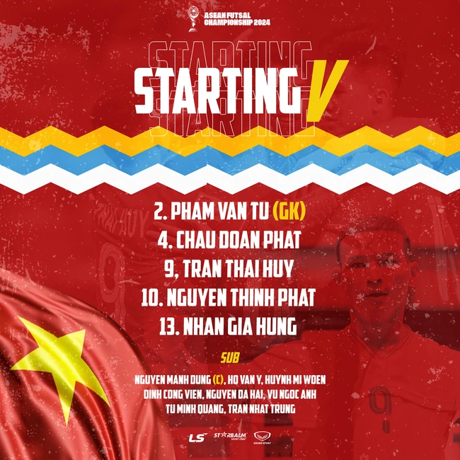 TRỰC TIẾP bóng đá Việt Nam vs Indonesia 18h hôm nay, CK giải VĐ Đông Nam Á 2024 - Ảnh 1.