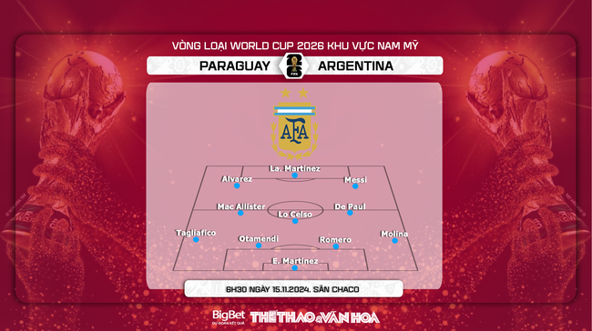 Nhận định, soi tỷ lệ Paraguay vs Argentina (6h30, 15/11), vòng loại World Cup 2026 - Ảnh 3.