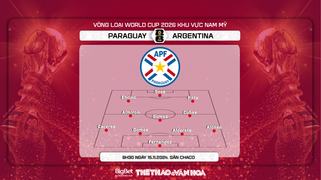 Nhận định, soi tỷ lệ Paraguay vs Argentina (6h30, 15/11), vòng loại World Cup 2026 - Ảnh 4.