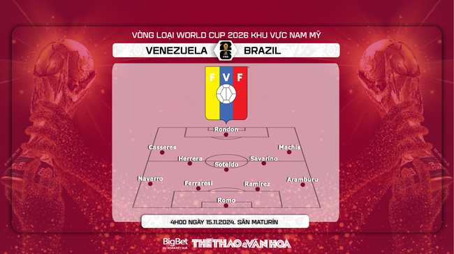 Nhận định, soi tỷ lệ Venezuela vs Brazil (4h00, 15/11), vòng loại World Cup 2026 - Ảnh 3.