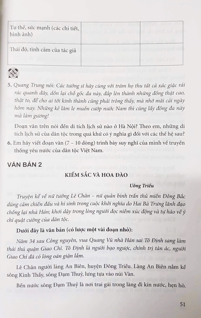 Nhà văn Uông Triều: &quot;Thiếu nhi sẽ là đề tài quan trọng của tôi&quot; - Ảnh 2.