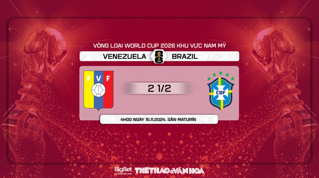 Nhận định, soi tỷ lệ Venezuela vs Brazil (4h00, 15/11), vòng loại World Cup 2026 - Ảnh 8.