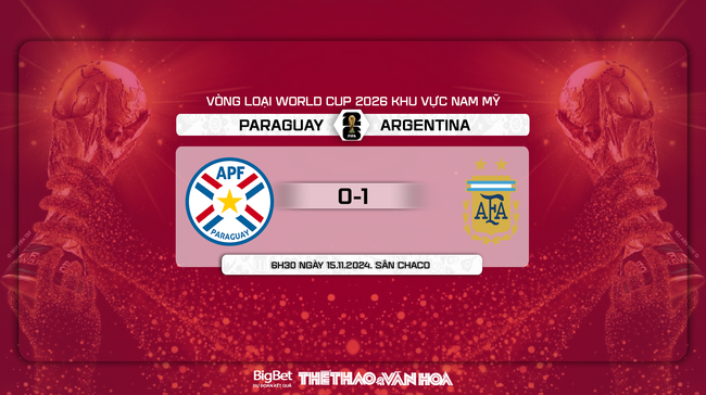 Nhận định, soi tỷ lệ Paraguay vs Argentina (6h30, 15/11), vòng loại World Cup 2026 - Ảnh 10.