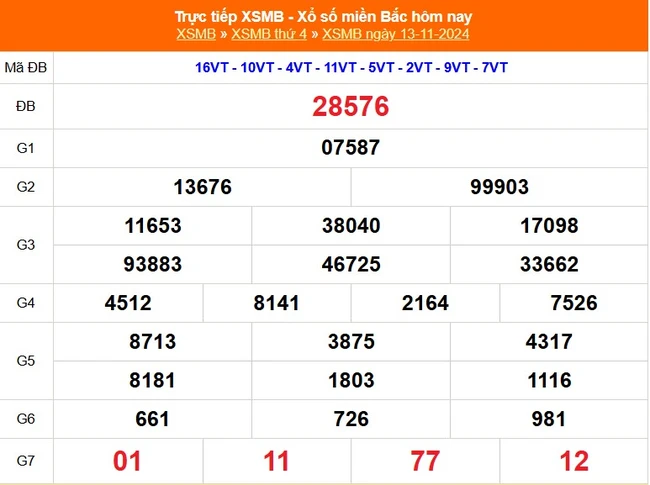 XSMB 13/11 - Kết quả Xổ số miền Bắc hôm nay 13/11/2024 - KQSXMB thứ Tư ngày 13 tháng 11 - Ảnh 1.