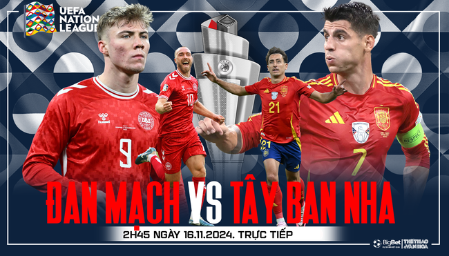 Nhận định, soi tỷ lệ Đan Mạch vs Tây Ban Nha (2h45, 16/11), vòng bảng Nations League - Ảnh 1.