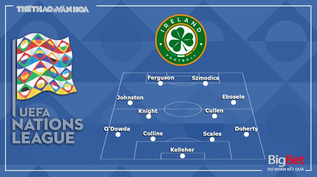 Nhận định, soi tỷ lệ Anh vs CH Ireland (0h00, 18/11), vòng bảng Nations League - Ảnh 4.