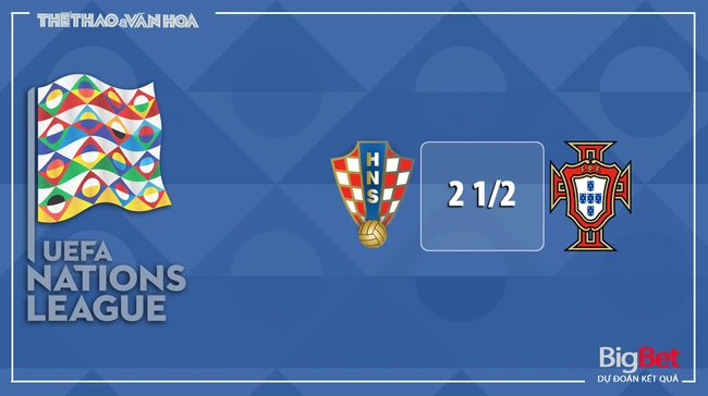 Nhận định, soi tỷ lệ Croatia vs Bồ Đào Nha 2h45 ngày 19/11, vòng bảng UEFA Nations League - Ảnh 12.