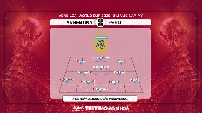 Nhận định, soi tỷ lệ Argentina vs Peru (7h00, 20/11), vòng loại World Cup khu vực Nam Mỹ - Ảnh 3.