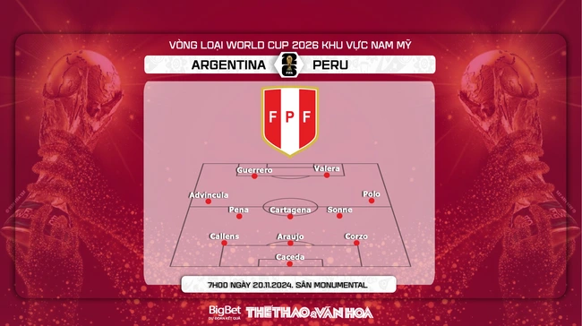 Nhận định, soi tỷ lệ Argentina vs Peru (7h00, 20/11), vòng loại World Cup khu vực Nam Mỹ - Ảnh 2.