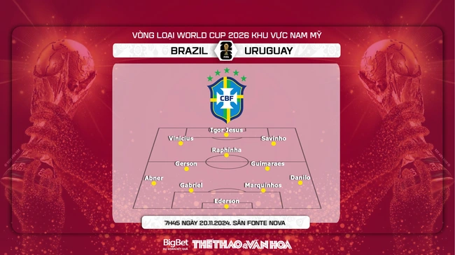 Nhận định, soi tỷ lệ Brazil vs Uruguay (7h00, 20/11), vòng loại World Cup 2026 - Ảnh 2.