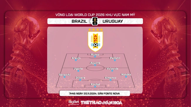 Nhận định, soi tỷ lệ Brazil vs Uruguay (7h00, 20/11), vòng loại World Cup 2026 - Ảnh 3.