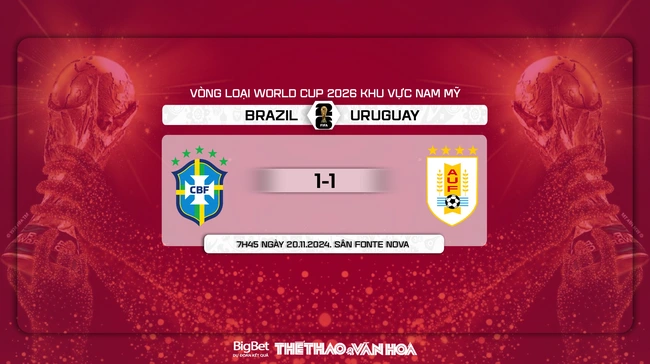 Nhận định, soi tỷ lệ Brazil vs Uruguay (7h00, 20/11), vòng loại World Cup 2026 - Ảnh 10.