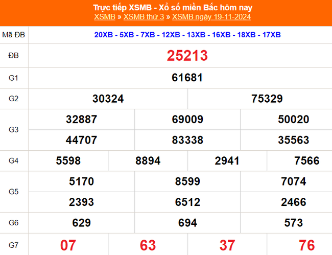 XSMB 23/11 - Kết quả Xổ số miền Bắc hôm nay 23/11/2024 - Trực tiếp xổ số hôm nay ngày 23 tháng 11 - Ảnh 5.