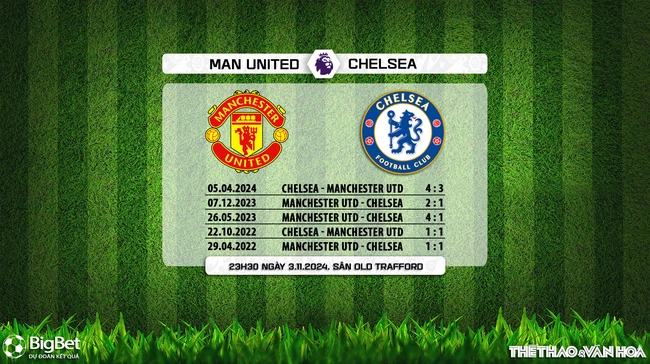 MU vs Chelsea