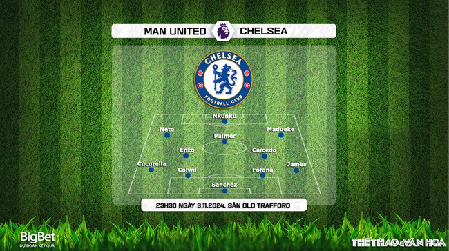 MU vs Chelsea