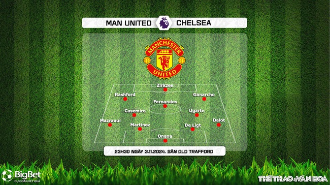 MU vs Chelsea