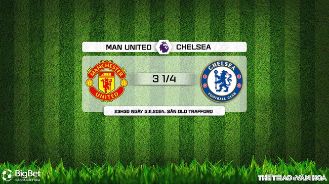 MU vs Chelsea