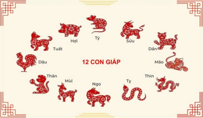 Dự đoán ngày 21/11/2024 của 12 con giáp: Tỵ gặp áp lực, Thìn được quý nhân hỗ trợ - Ảnh 1.