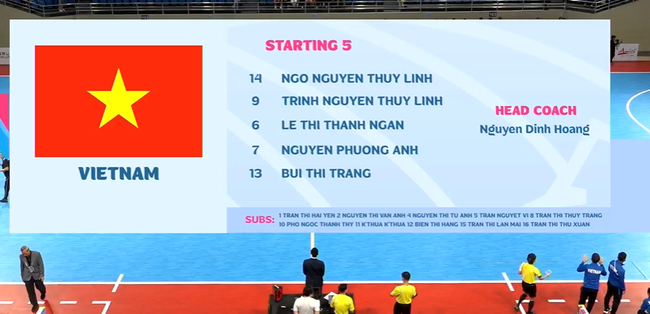 TRỰC TIẾP bóng đá nữ Việt Nam vs Thái Lan 18h hôm nay, CK giải vô địch Đông Nam Á 2024 - Ảnh 3.