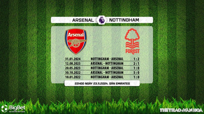 Soi Kèo, soi tỷ lệ Arsenal vs Nottingham (22h00, 23/11), vòng 12 Ngoại hạng Anh - Ảnh 6.