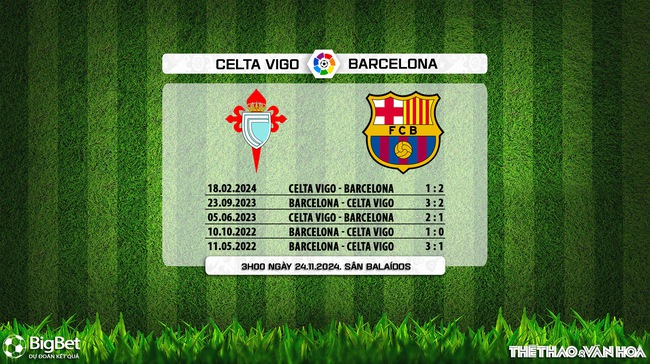 Soi Kèo, soi tỷ lệ Celta Vigo vs Barcelona 3h00 ngày 24/11, La Liga vòng 13 - Ảnh 4.