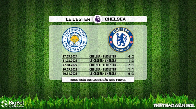 Soi Kèo, soi tỷ lệ Leicester vs Chelsea 19h30 ngày 23/11, Ngoại hạng Anh vòng 12 - Ảnh 4.