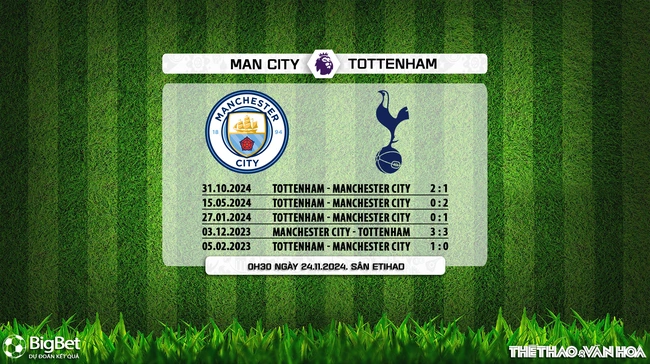 Nhận định, soi tỷ lệ Man City vs Tottenham (0h30, 24/11), vòng 12 Ngoại hạng Anh - Ảnh 4.