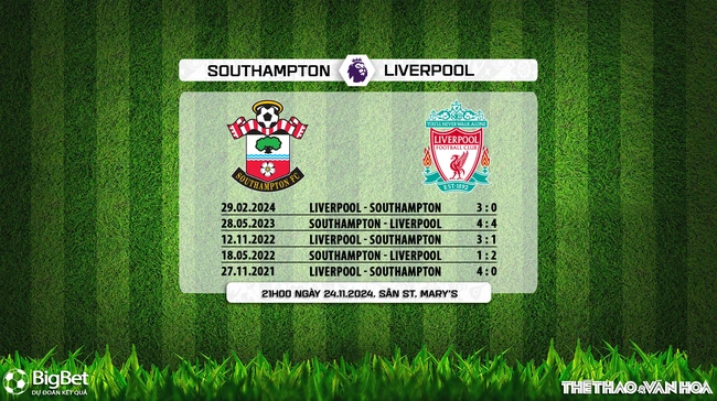 Soi Kèo, soi tỷ lệ Southampton vs Liverpool 21h00 ngày 24/11, vòng 12 Ngoại hạng Anh - Ảnh 4.