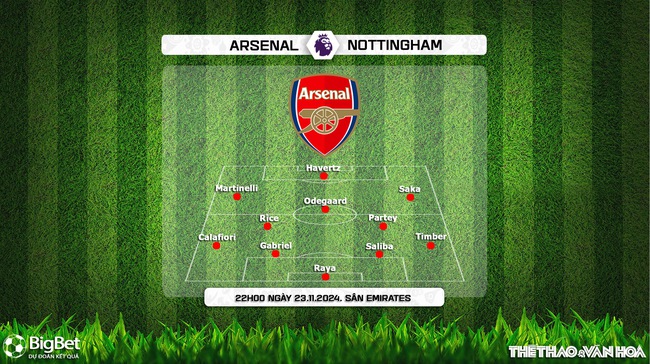 Soi Kèo, soi tỷ lệ Arsenal vs Nottingham (22h00, 23/11), vòng 12 Ngoại hạng Anh - Ảnh 3.