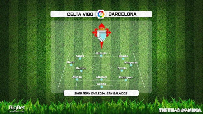 Nhận định, soi tỷ lệ Celta Vigo vs Barcelona 3h00 ngày 24/11, La Liga vòng 13 - Ảnh 2.