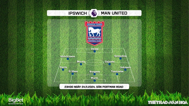 Ipswich vs MU