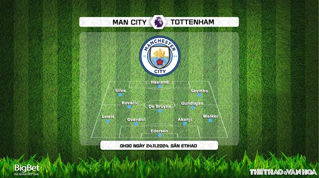 Nhận định, soi tỷ lệ Man City vs Tottenham (0h30, 24/11), vòng 12 Ngoại hạng Anh - Ảnh 2.