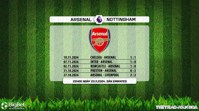 Soi Kèo, soi tỷ lệ Arsenal vs Nottingham (22h00, 23/11), vòng 12 Ngoại hạng Anh - Ảnh 8.