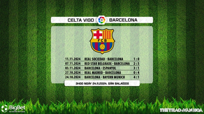 Soi Kèo, soi tỷ lệ Celta Vigo vs Barcelona 3h00 ngày 24/11, La Liga vòng 13 - Ảnh 3.