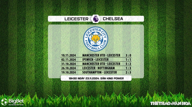 Soi Kèo, soi tỷ lệ Leicester vs Chelsea 19h30 ngày 23/11, Ngoại hạng Anh vòng 12 - Ảnh 5.