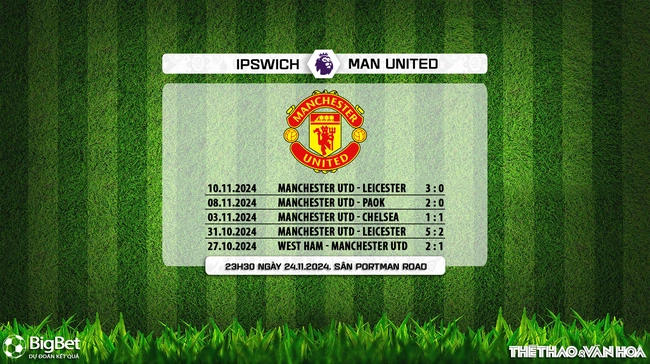 Ipswich vs MU