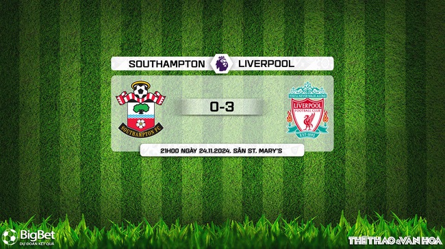 Soi Kèo, soi tỷ lệ Southampton vs Liverpool 21h00 ngày 24/11, vòng 12 Ngoại hạng Anh - Ảnh 10.