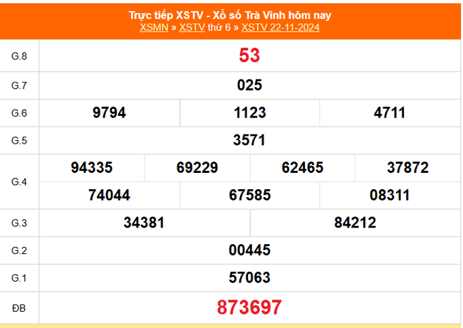 XSTV 22/11 - Kết quả xổ số Trà Vinh hôm nay 22/11/2024 - Trực tiếp XSTV ngày 22 tháng 11 - Ảnh 1.