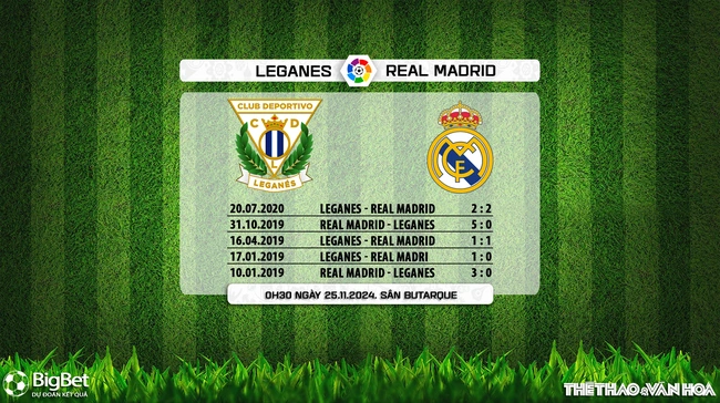 Nhận định, soi tỷ lệ Leganes vs Real Madrid 00h30 ngày 25/11, vòng 14 La Liga - Ảnh 4.